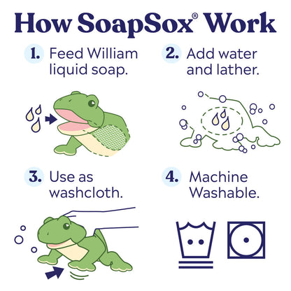 William the Frog - Old Town Soap Co.
